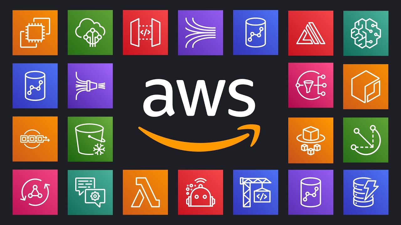 A Case Study on Leveraging AWS for Modern Web Application Development